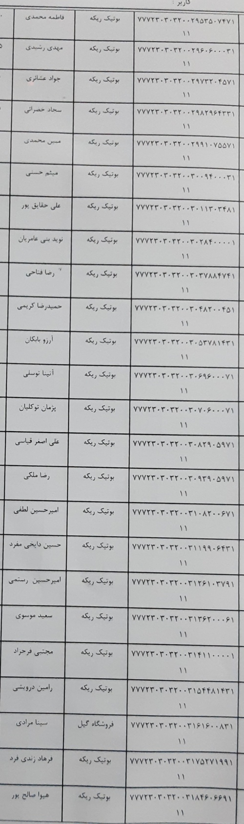 رسید مرسولات پستی ارسال شده