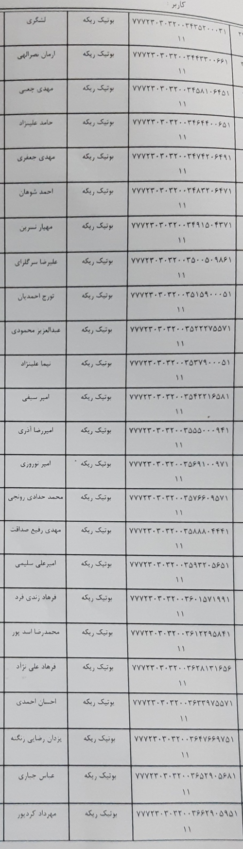 رسید مرسولات پستی ارسال شده