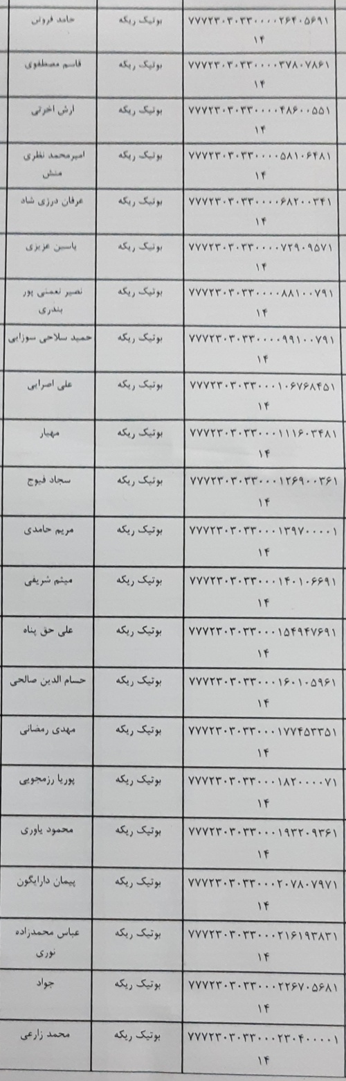 رسید مرسولات پستی ارسال شده