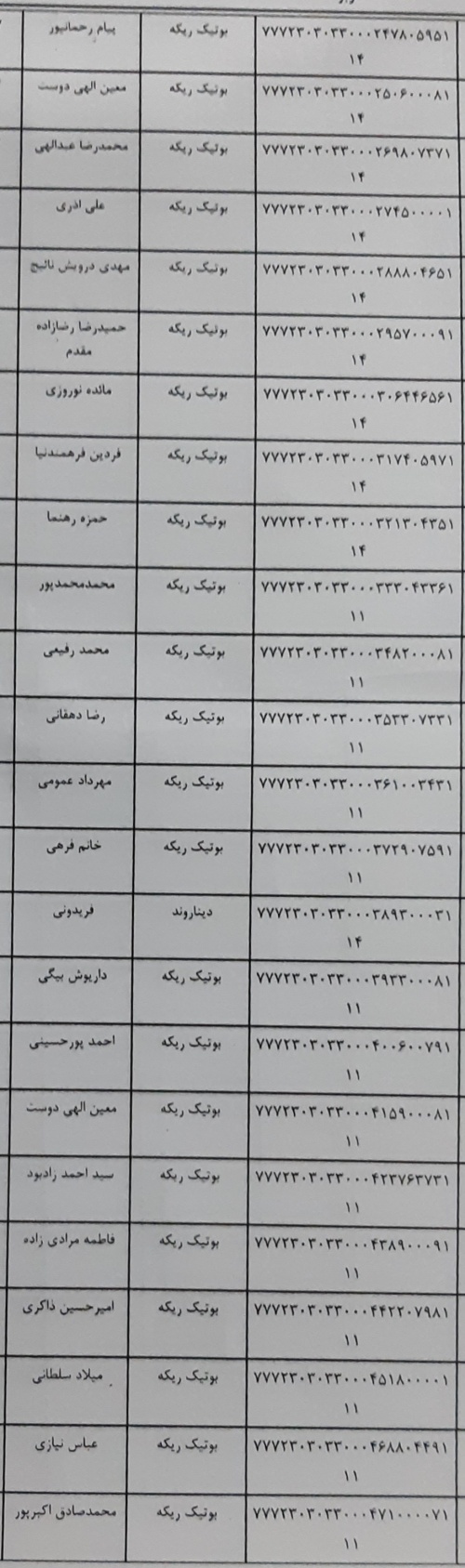 رسید مرسولات پستی ارسال شده