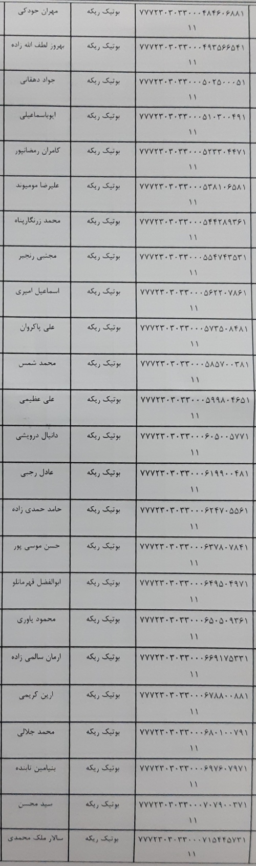 رسید مرسولات پستی ارسال شده