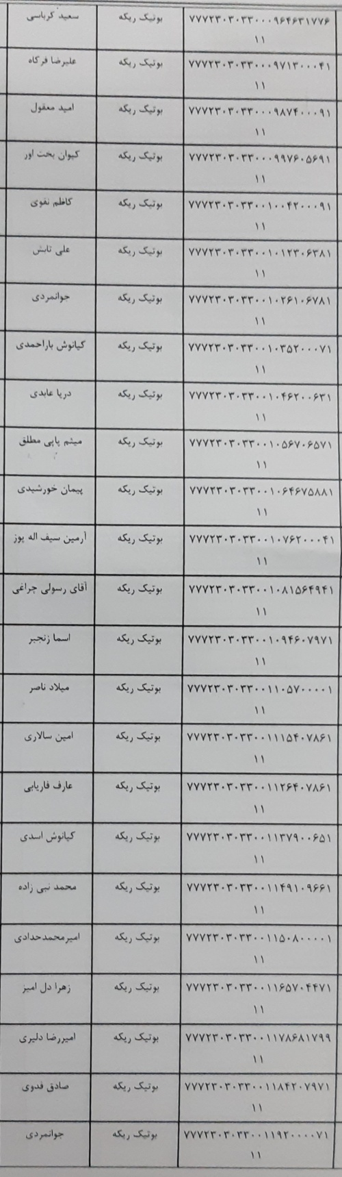 رسید مرسولات پستی ارسال شده