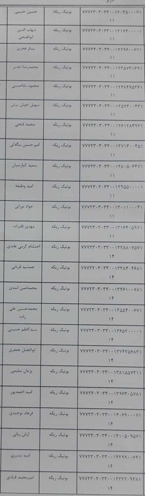 رسید مرسولات پستی ارسال شده