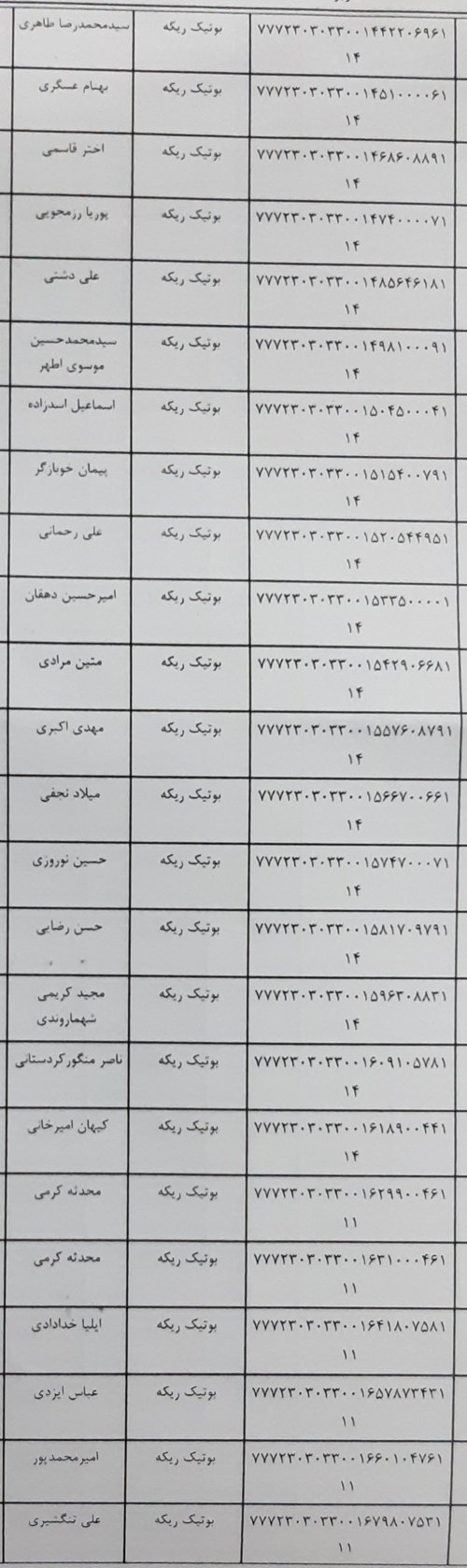 رسید مرسولات پستی ارسال شده