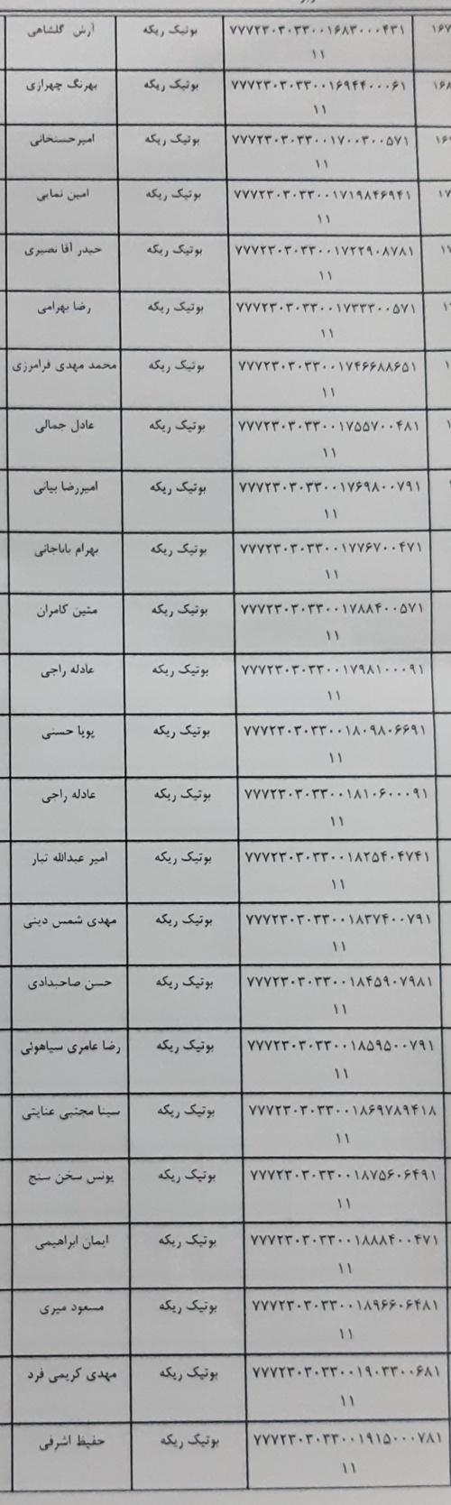 رسید مرسولات پستی ارسال شده