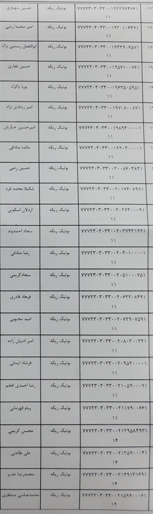 رسید مرسولات پستی ارسال شده