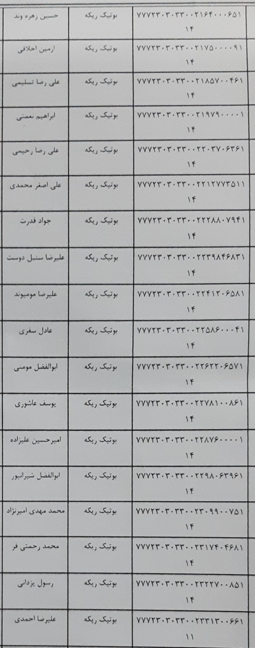 رسید مرسولات پستی ارسال شده