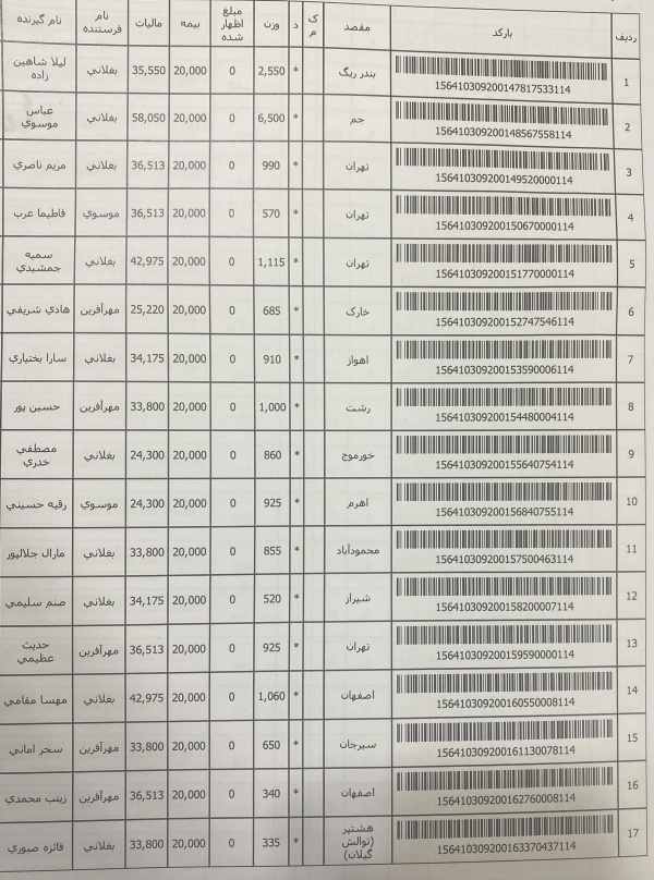 رسید مرسولات پستی ارسال شده