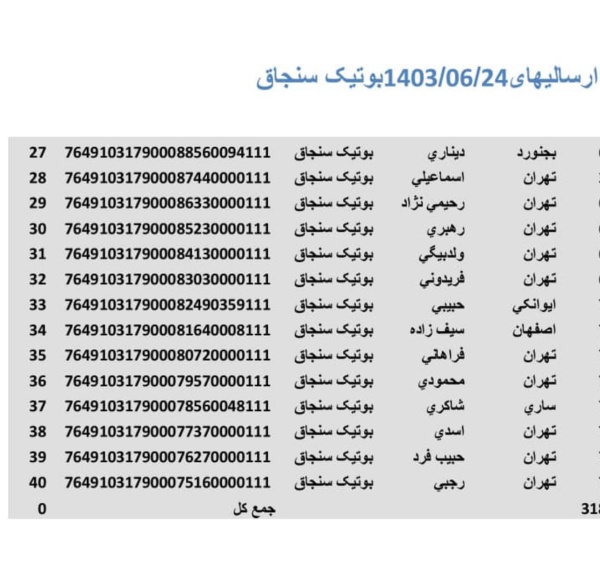 رسید مرسولات پستی ارسال شده