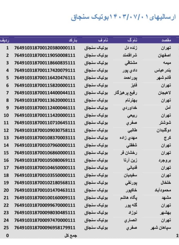 رسید مرسولات پستی ارسال شده