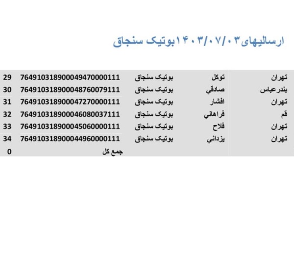 رسید مرسولات پستی ارسال شده