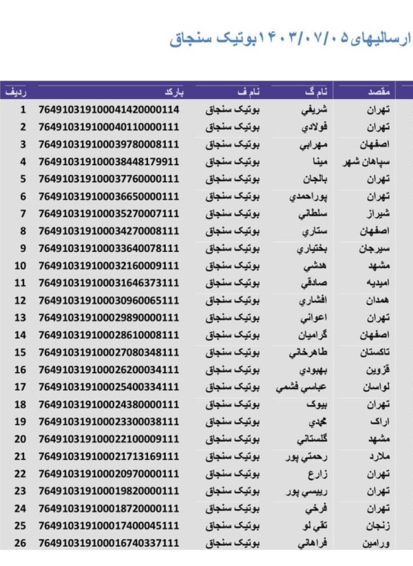 رسید مرسولات پستی ارسال شده