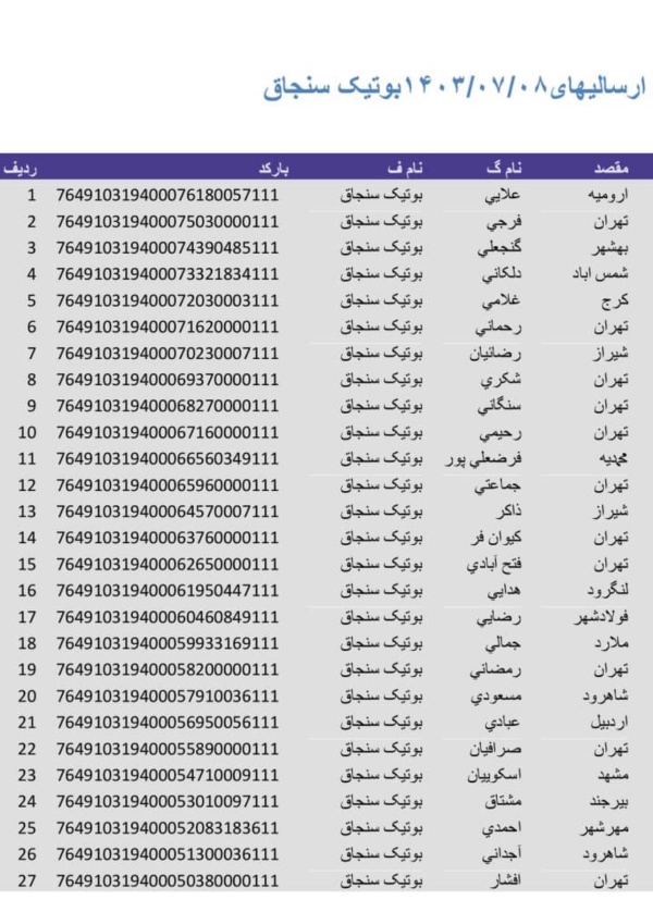 رسید مرسولات پستی ارسال شده