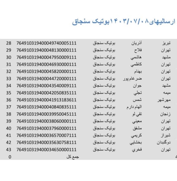 رسید مرسولات پستی ارسال شده