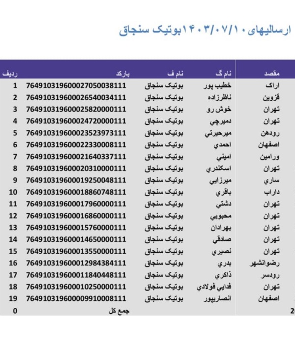 رسید مرسولات پستی ارسال شده