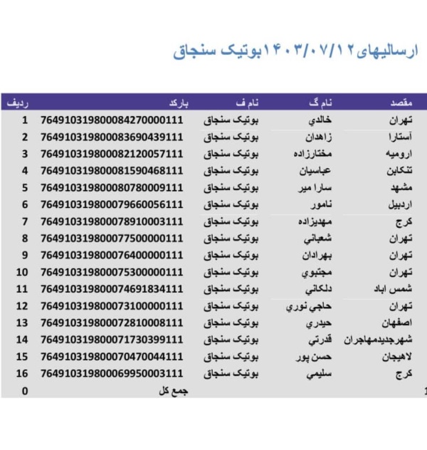 رسید مرسولات پستی ارسال شده