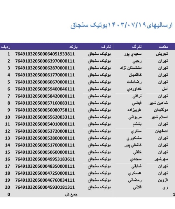 رسید مرسولات پستی ارسال شده