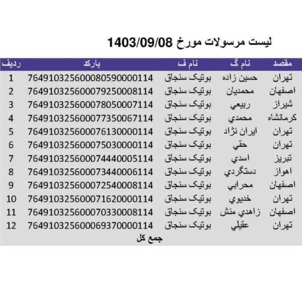 رسید مرسولات پستی ارسال شده