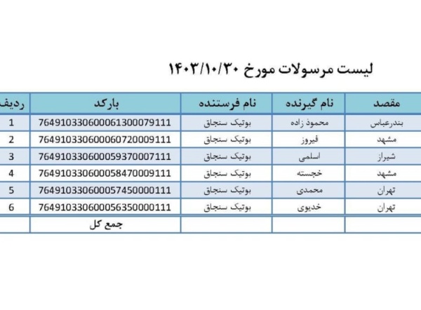 رسید مرسولات پستی ارسال شده