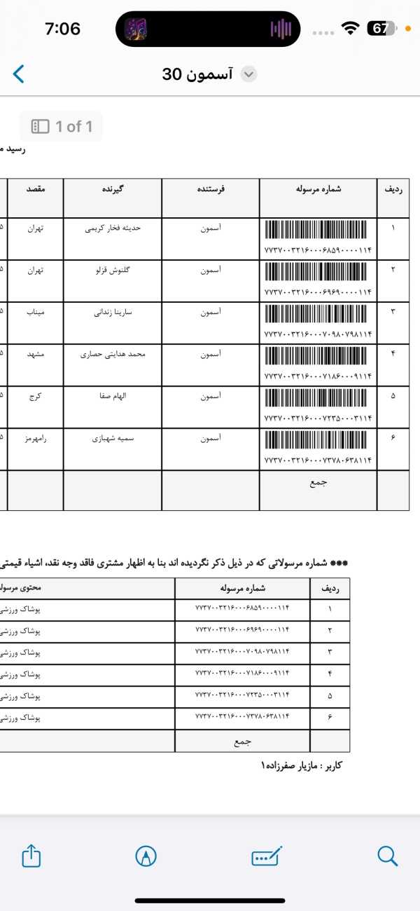 رسید مرسولات پستی ارسال شده