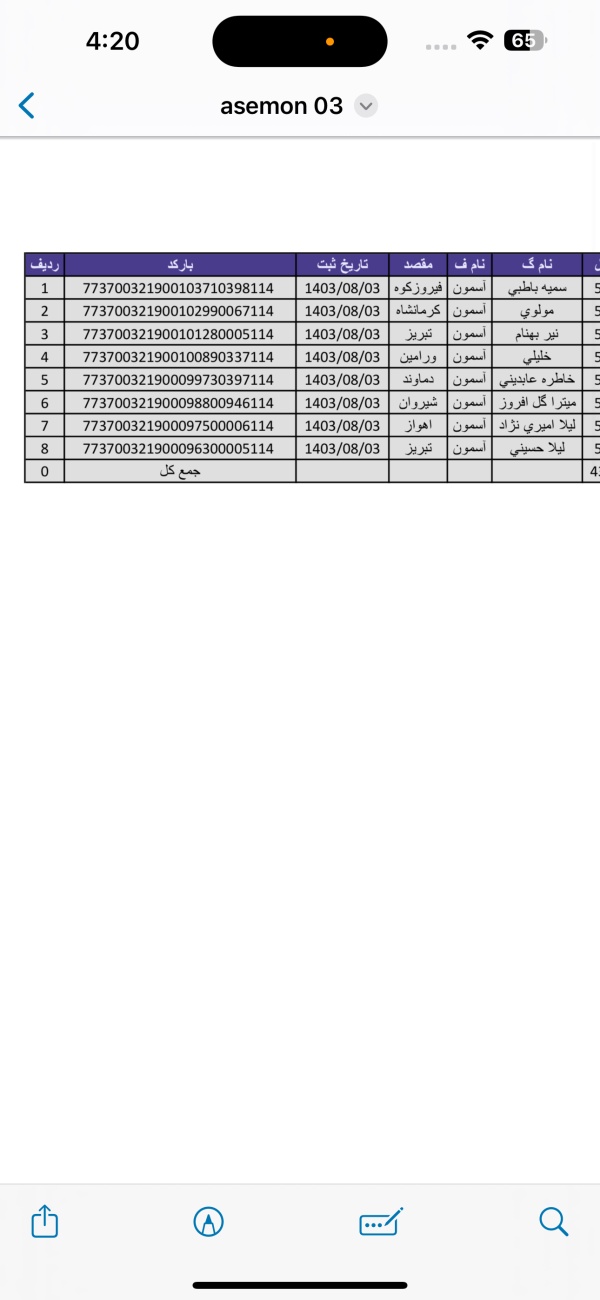 رسید مرسولات پستی ارسال شده