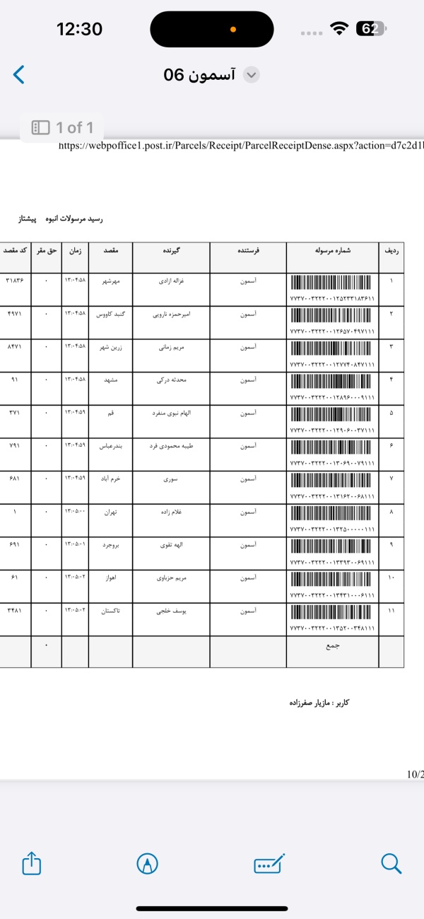 رسید مرسولات پستی ارسال شده