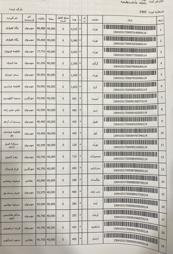 رسید مرسولات پستی ارسال شده