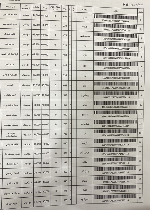 رسید مرسولات پستی ارسال شده