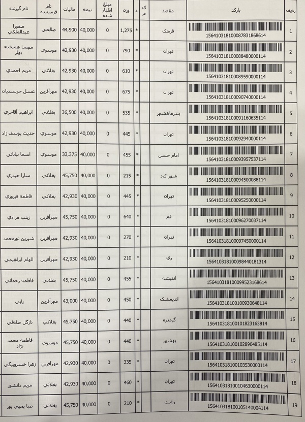 رسید مرسولات پستی ارسال شده