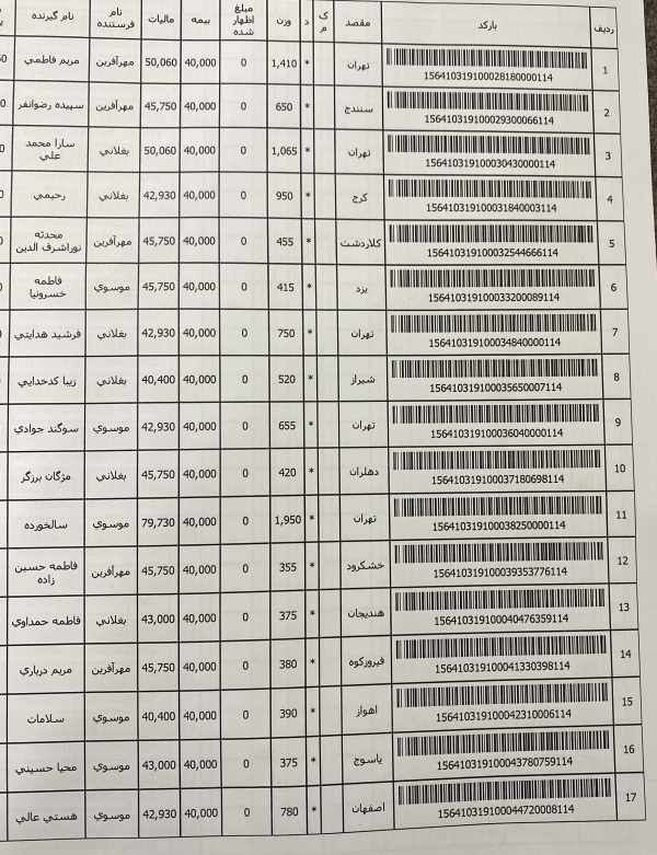 رسید مرسولات پستی ارسال شده