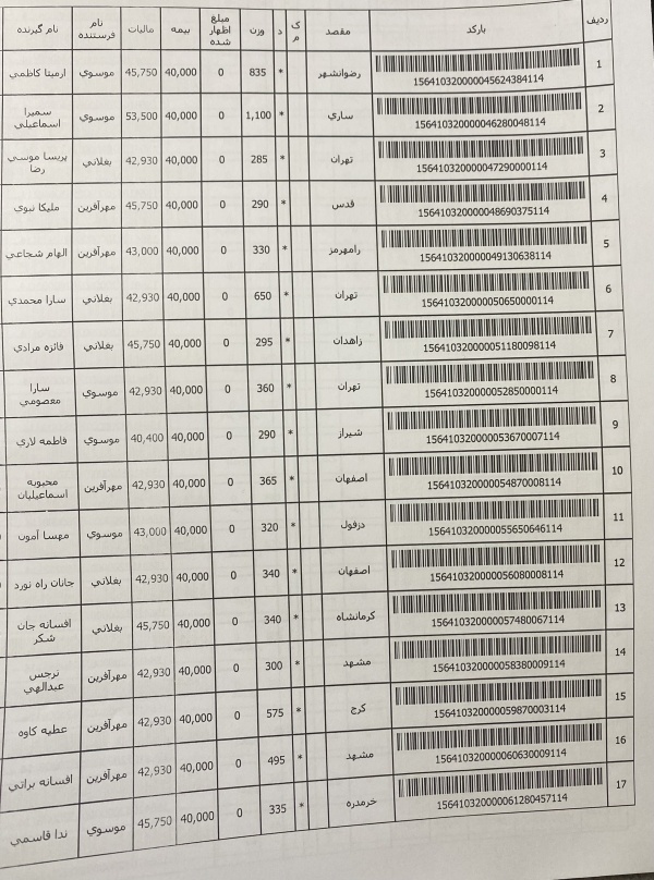 رسید مرسولات پستی ارسال شده