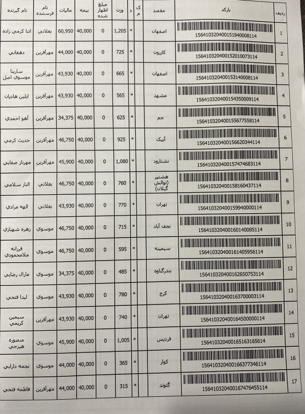 رسید مرسولات پستی ارسال شده