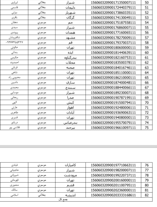 رسید مرسولات پستی ارسال شده