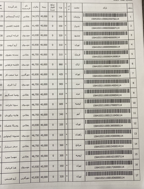 رسید مرسولات پستی ارسال شده