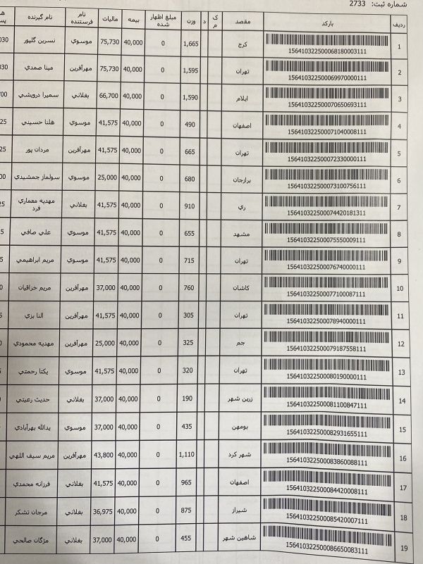 رسید مرسولات پستی ارسال شده