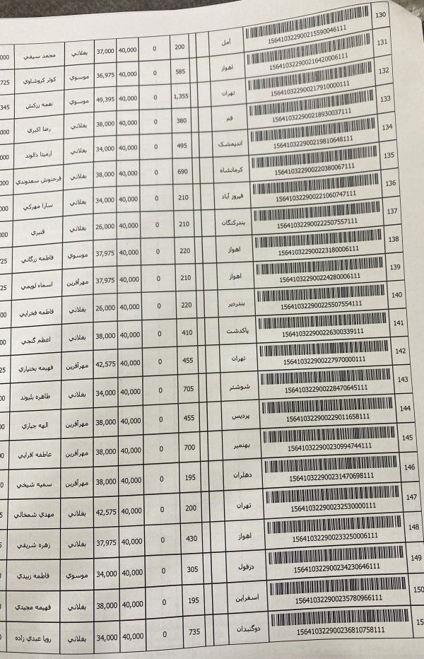 رسید مرسولات پستی ارسال شده