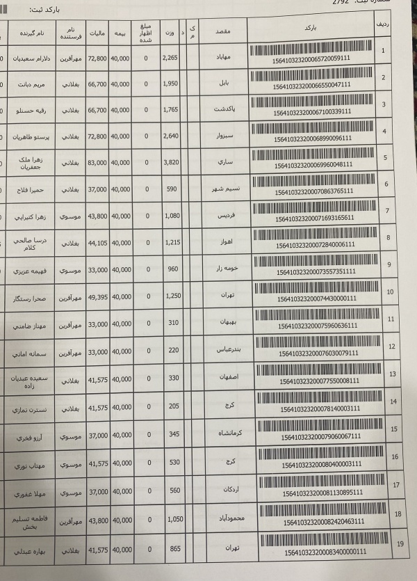 رسید مرسولات پستی ارسال شده