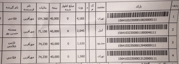 رسید مرسولات پستی ارسال شده