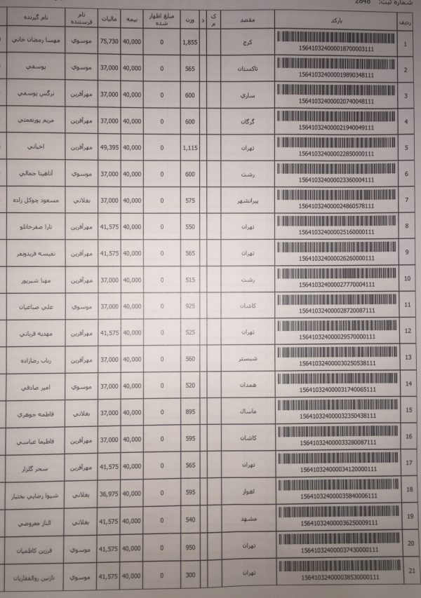 رسید مرسولات پستی ارسال شده