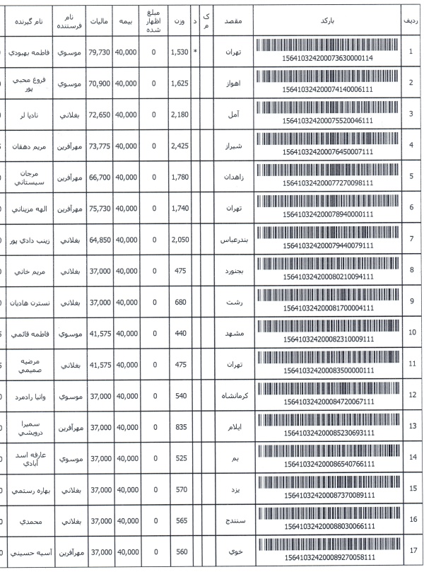 رسید مرسولات پستی ارسال شده